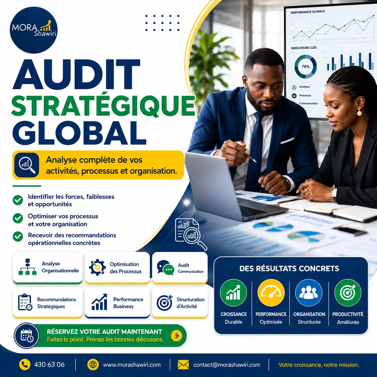 Audit stratégique global — MORA Shawiri