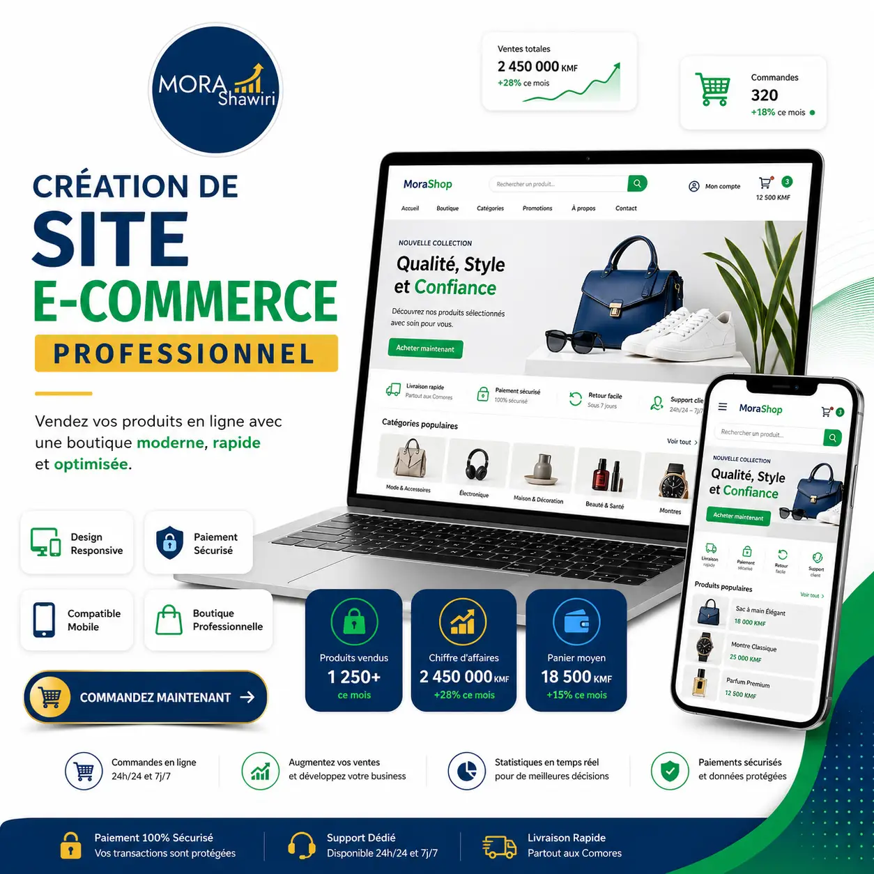 Création de site e-commerce — MORA Shawiri