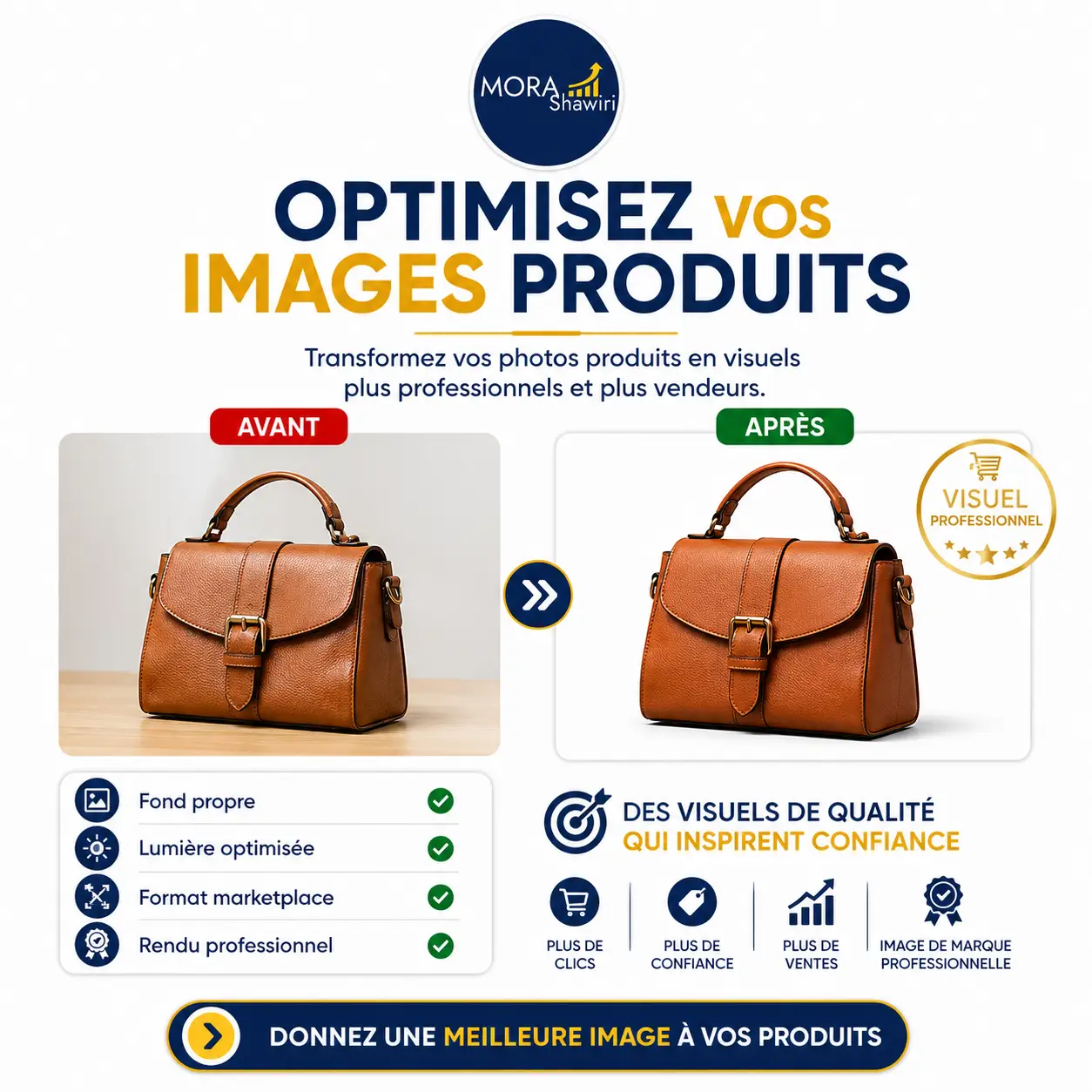 Offre Basique — Optimisation d’images produits — MORA Shawiri