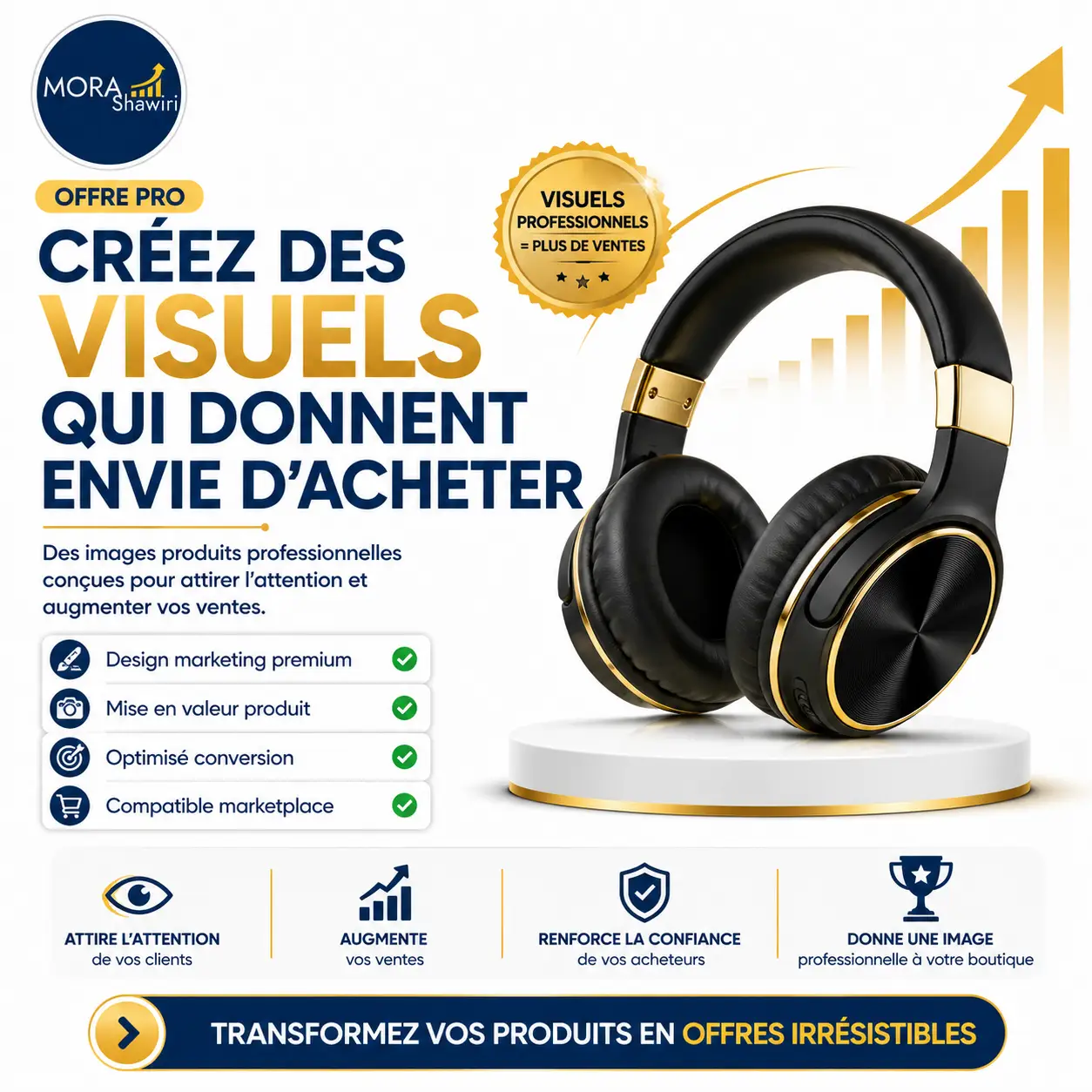 Offre Pro — Création de visuels produits marketing — MORA Shawiri
